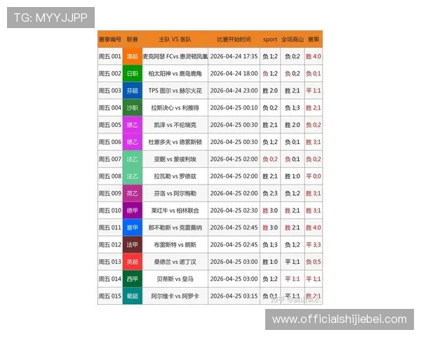 中国足球网竞彩实时比分信息汇总，提供专业的比赛数据解读和投注建议