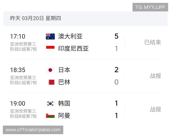 全面了解美加墨世界杯预选赛赛程表及各队比赛安排与时间安排 全面了解美加墨世界杯预选赛赛程表及各队比赛安排与时间安排