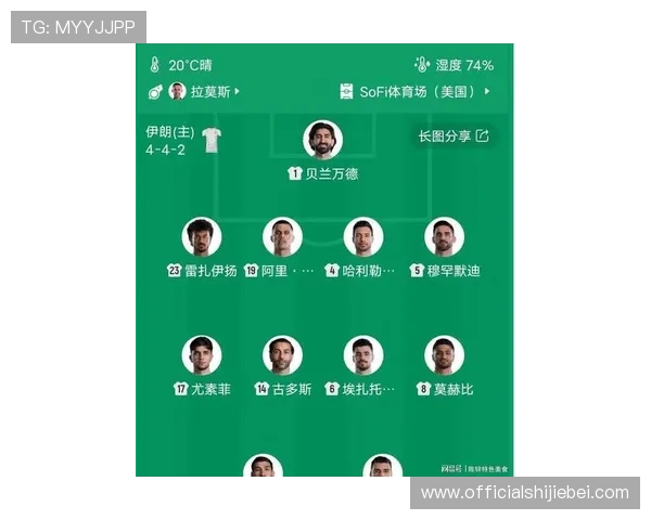 2026年世界杯伊朗队与新西兰队核心球员阵容全解析及比赛亮点